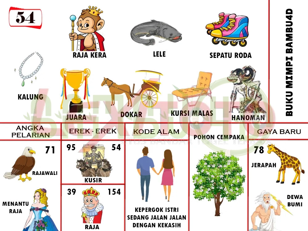 buku mimpi erek erek togel 54