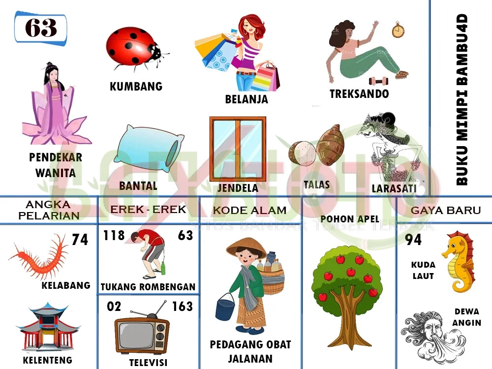 buku mimpi erek erek togel 63