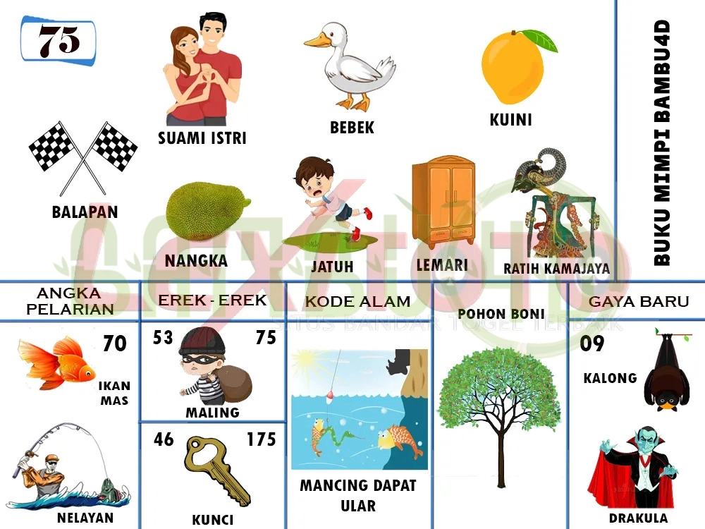 buku mimpi erek erek togel 75