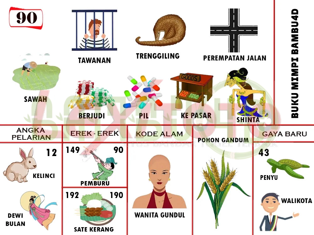 buku mimpi erek erek togel 90